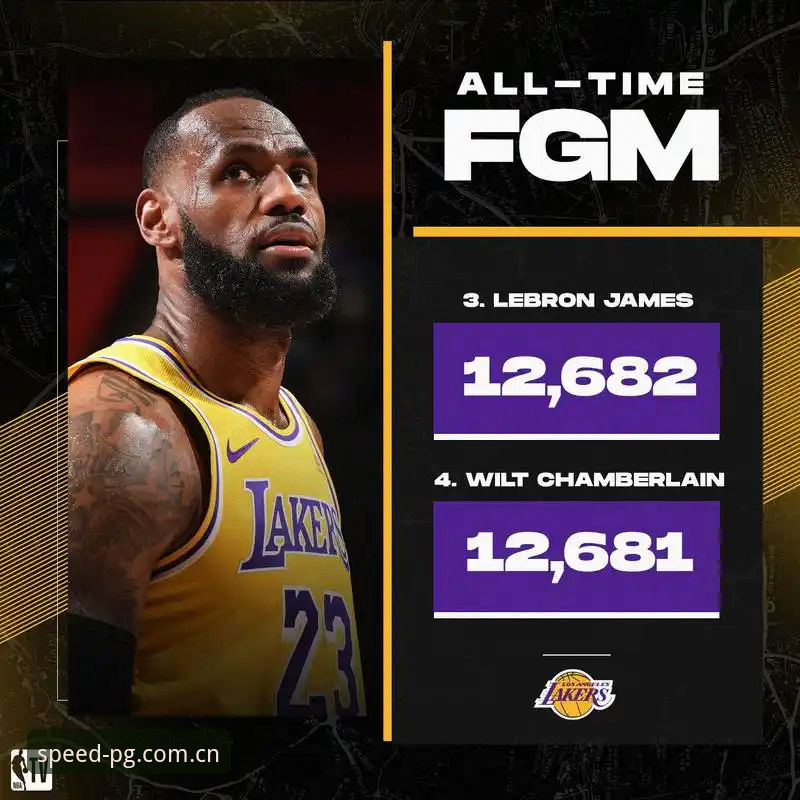 湖人新赛季补强策略全面评测：从数据分析师到中锋引援的棋局推演